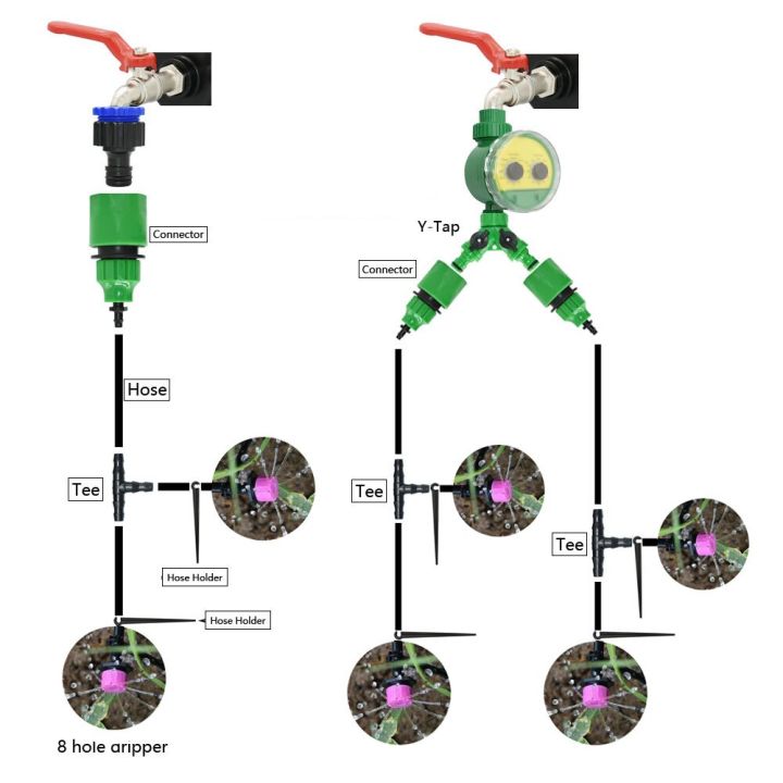 ระบบการหยดน้ำหยดแบบไมโครอัตโนมัติ5-50ม-1-4ชุดระบบการให้น้ำในตัวเองสเปรย์8รูสำหรับสวนพร้อมที่กรองแบบปรับได้