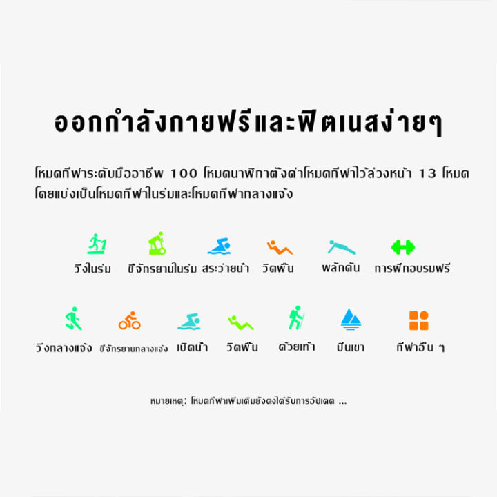 ส่งจากประเทศไทย-smart-watch-hw12-นาฬิกาข้อมือ-สมาร์ทวอช-นาฬิกาบลูทูธ-เมนูภาษาไทย-เปลี่ยนหน้าจอได้-มีโหมดกีฬา-โทรเข้า-โทรออกได้-แจ้งเตือนข้อความ-ตั้งรหัสผ่านได้-เปลี่ยนสายได้-รองรับ-android-ios-ของแท้1