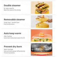 【Line Friends】Multi-function Electric Steamer Co-nded Joyoung Household Automatic Power-off Steamer Small Capacity Vegetable Steam Breakfast Machine