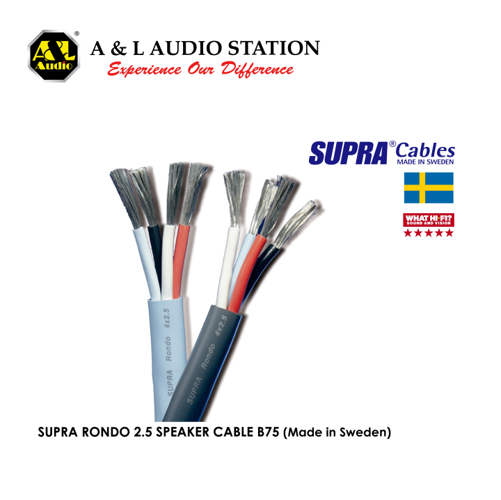 SUPRA RONDO 4X2.5 SPEAKER CABLE Lazada