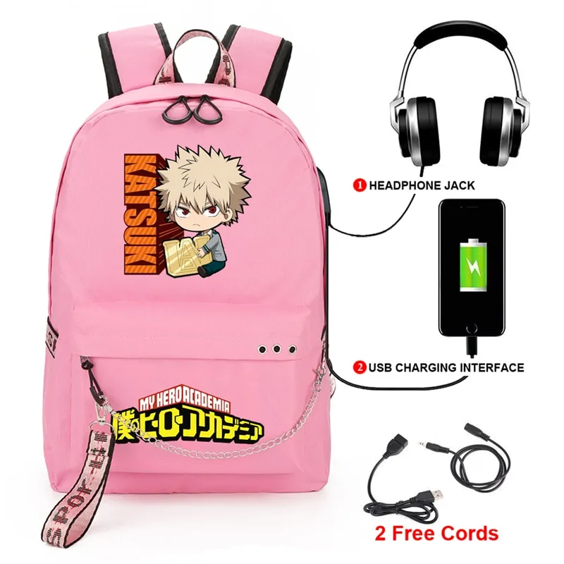 Share more than 172 loungefly anime backpacks super hot -  awesomeenglish.edu.vn
