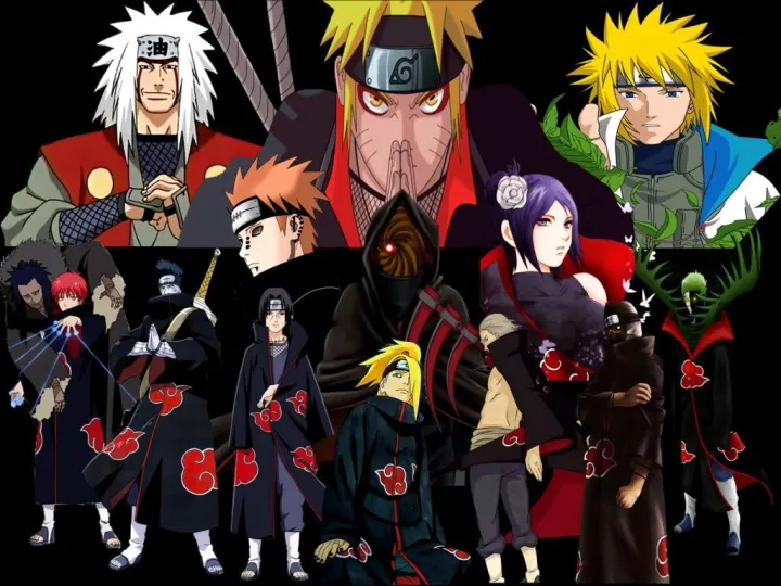 Naruto Hóa ra cách tổ chức Akatsuki chia cặp hoạt động là cả một nghệ  thuật sắp đặt của tác giả