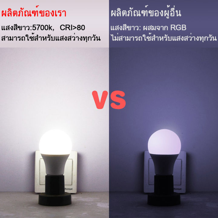 หลอดไฟเปลี่ยนสีได้ตามใจปลั๊กไฟมีให้เลือก-2-แบบหลอดไฟ-led-7w-15w-rgbw-e27-เปลี่ยนสีได้-16-สี-led-bulb