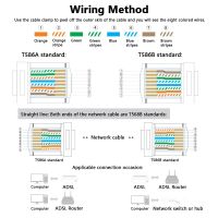 แฮนด์สกิท CAT5 RJ12 RJ11 RJ45ชุดคีมหนีบซ่อมแซมเครือข่าย Cat5e พร้อมคีมยำหัวเครื่องมือจีบสำหรับผู้ทดสอบสายเคเบิลยูทีพี