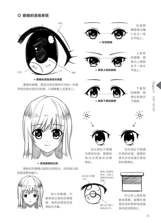 ร่างการ์ตูนใหม่ล่าสุดจากสามเณรต้นแบบง่ายสุดๆที่จะเรียนรู้เทคนิคการวาดภาพมังงะหนังสือสอนภาษาจีน