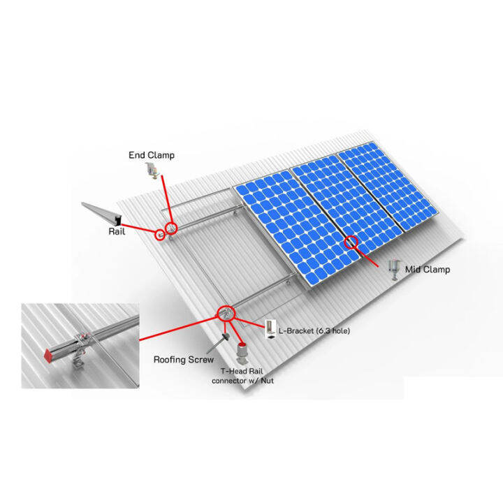 hi-view-อุปกรณ์จับยึดสำหรับแผงโซล่าเซลล์-t-hanger-bolt