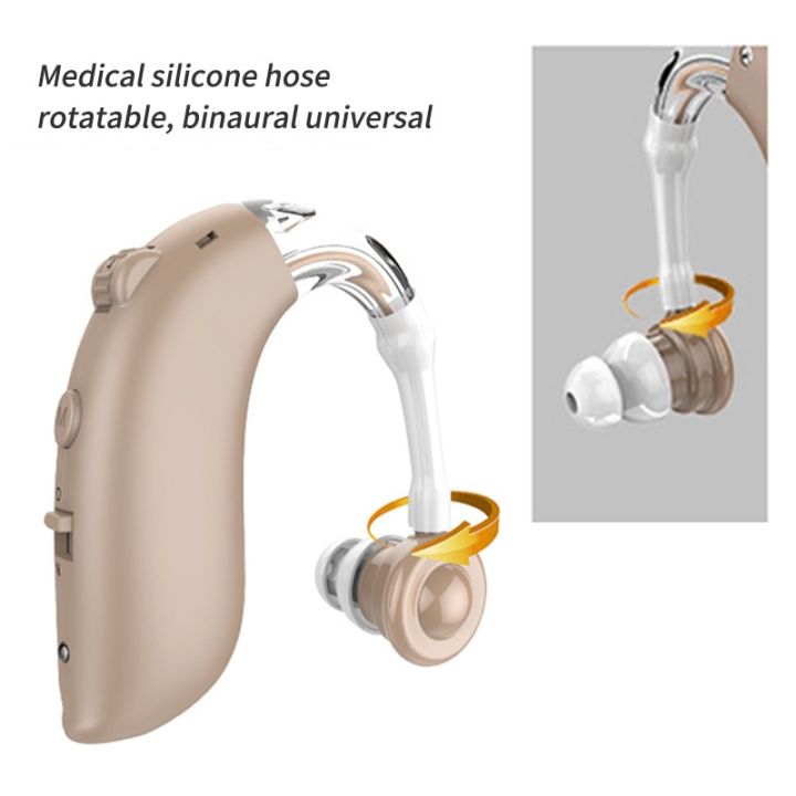 pre-order-ชาร์จ-bte-ดิจิตอลเครื่องช่วยฟังเครื่องช่วยฟังสำหรับผู้สูงอายุปรับ-tone-อุปกรณ์ช่วยฟังเครื่องช่วยฟังสำหรับการได้ยิน