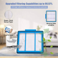 10 Pcs Replacement HEPA Filter Compatible for Shark ION Robot Fit for Shark IQ Robot R101AE RV1001AE UR1005AE