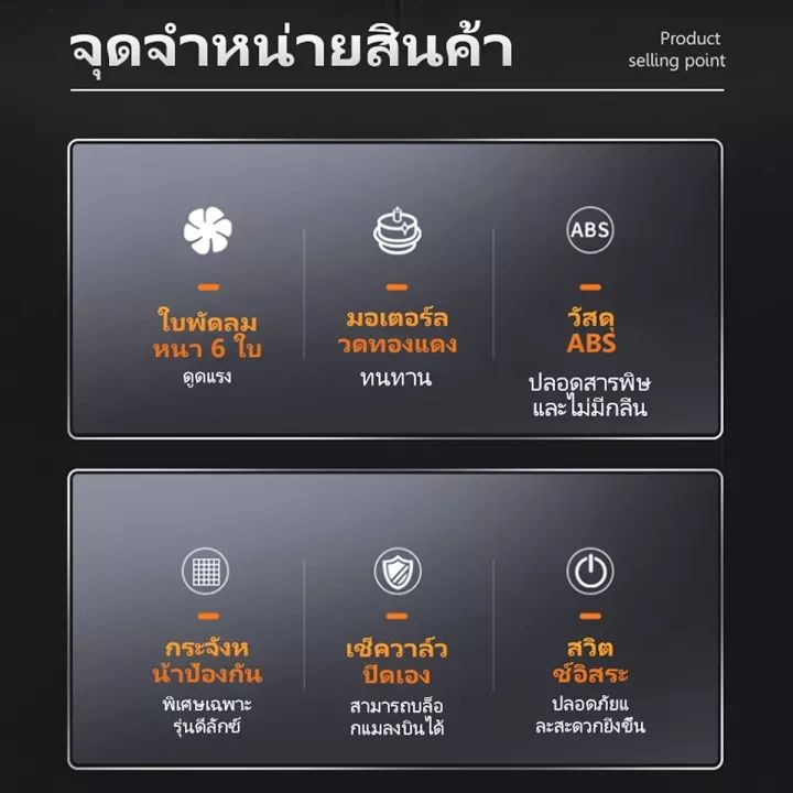 จัดส่งในวันเดียวกัน-dh-พัดลมดูดอากาศ-220v-พัดลมดูดควัน-พัดลมระบ-พัดลมดูดอา-พัดลมบายละอากา-เครื่องดูดอากศ-ผัดลมดูดอากาศ6-นิ้ว-8-นิ้ว-10-นิ้ว-12-นิ้ว-พัดลมดูดพัดลมดูด-พัดลมดูดอากาศในห้องนํา้-พัดลมระบายอ