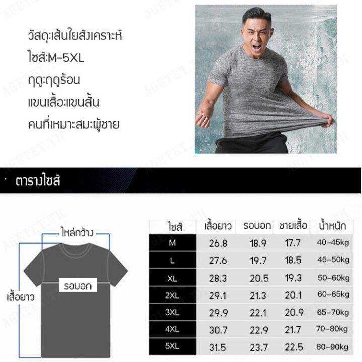 agetet-เสื้อผ้าที่รวดเร็วสำหรับการวิ่ง