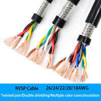 2 เมตร RVSP Twisted Pair Shielded Cable 26/24/22/20/18AWG 2/4/6/8 Cores RS485 Signal Control Wire ลวดทองแดงดีบุกสายสัญญาณเสียง