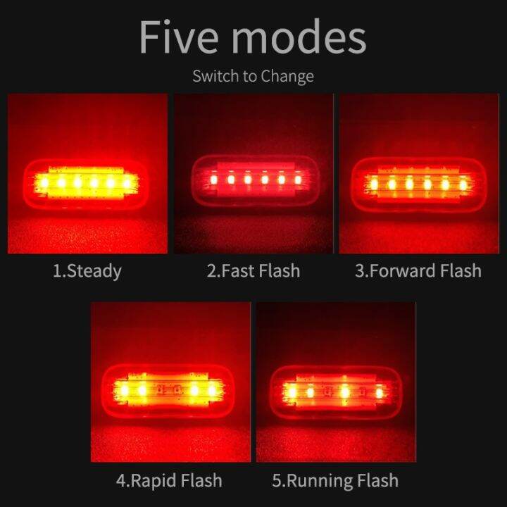 west-biking-smart-bicycle-tail-light-high-visibility-brake-sensing-rechargable-rear-light-waterproof-auto-bike-usb-flash-light