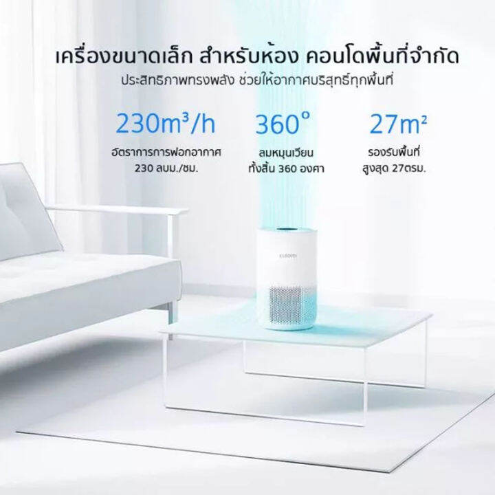 ประกันศูนย์ไทย-1-ปี-xiaomi-เครื่องฟอกอากาศ-air-purifier-4-compact-เครื่องฟอกอากาศอัจฉริยะ-ขนาดเล็กกะทัดรัด-google-assitant-app