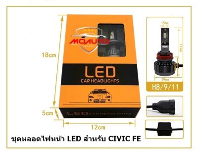 หลอดไฟหน้า LED สำหรับ CIVIC FE / FC