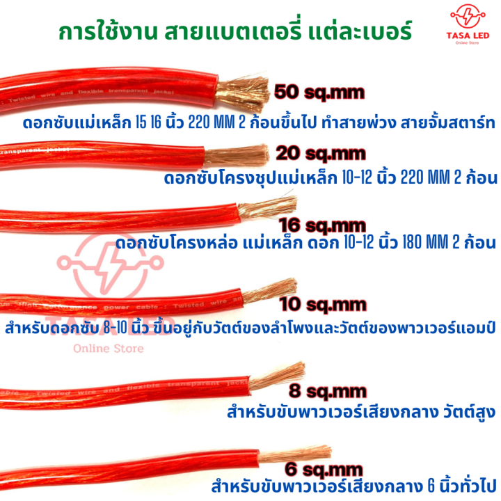 สายแบต-ทองแดงผสม-ขนาด-6-50-sq-mm-ยี่ห้อ-ssf-ราคาต่อเมตร-สายแบต-สายแบตรถยนต์-เครื่องเสียงรถยนต์-สายแบตเครื่องเสียง-มีเก็บปลายทาง