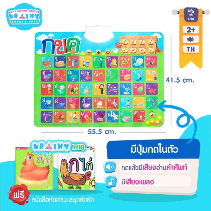 โปสเตอร์พูดได้-เลือกได้-3หมวด-กขค-abc-สวนสัตว์-คุ้มสุด-ซื้อวันนี้แถม-หนังสือ-2เล่ม-ของเล่นเสริมพัฒนาการ