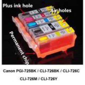 เข้ากันได้-ชุดตลับหมึกแบบรีฟิลได้-พร้อมชิป-pgi-725-cli-726-สำหรับ-canon-pixma-ip4870-ip4970-ix6560-mg5170-mg5270-mg5370-mx886-mx897