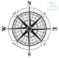 【Chat-support】 Sheikh printing and packages รูปลอกติดผนัง G181สติ๊กเกอร์ไวนิลลมเข็มทิศท่องเที่ยวภูมิศาสตร์ตกแต่งเข็มทิศศิลปะตกแต่งผนัง