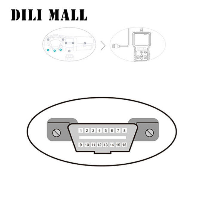 เครื่องสแกน-obd2รถยนต์รถที่แสดงอาการผิดปกติตัวทดสอบ-ii-เครื่องอ่านโค้ดโอบีดีเครื่องมือสแกนวินิจฉัยรถยนต์เครื่องตรวจจับหน้าจอ