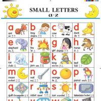 Kid Plus สื่อเสริมทักษะ โปสเตอร์ 3 ภาษา (ไทย-อังกฤษ-จีน) LOOK &amp; LEARN CHARTS - SMALL LETTER A - Z