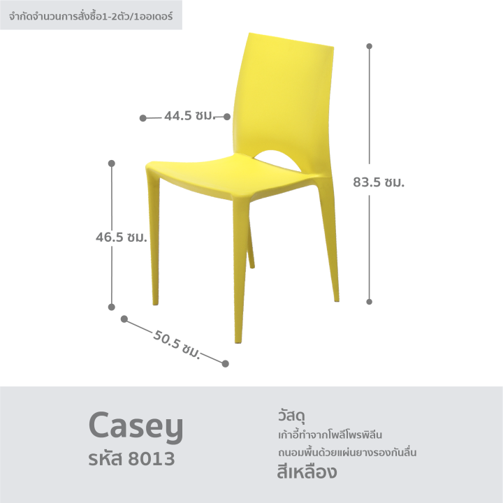 เก้าอี้กินข้าว-เก้าอี้คาเฟ่-เก้าอี้โมเดิร์น-เก้าอี้ร้านกาแฟ-เก้าอี้ร้านอาหาร-สไตล์โมเดิร์น-รุ่น-casey-8013-fancyhouse