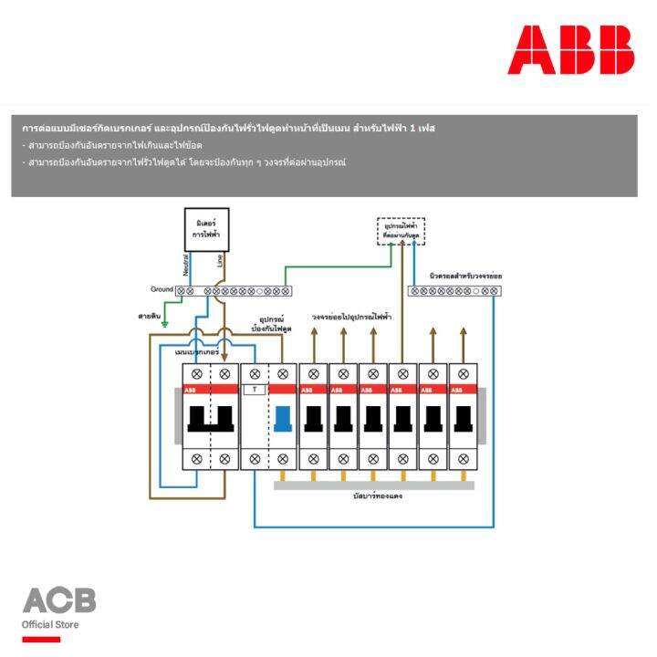 โปรโมชั่น-คุ้มค่า-abb-sh201-c25-ลูกย่อยเซอร์กิตเบรกเกอร์-25-แอมป์-1-โพล-6ka-abb-system-m-pro-25a-mcb-1p-breaking-capacity-6-ka-ราคาสุดคุ้ม-เบรค-เกอร์-ชุด-เบรก-เกอร์-วงจร-เบรก-เกอร์-เบรก-เกอร์-60a