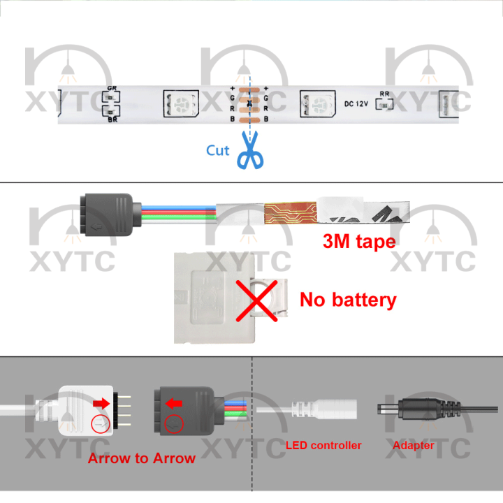 rgb-ไฟสีอีดีความยาว-5-เมตร-ขายแยกต่างหากไม่มีรีโมท