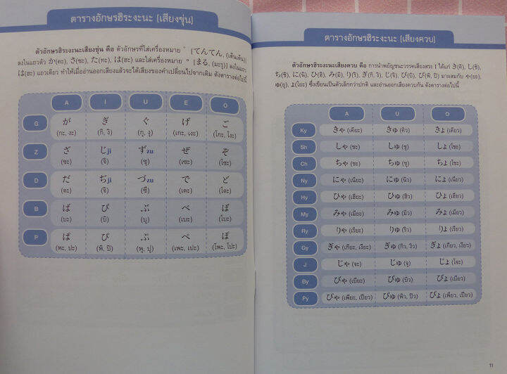 สนุกเรียนญี่ปุ่น-ฮิระงะนะ-บัตรคำท่องจำ-หนังสือภาษา-ภาษาญี่ปุ่น