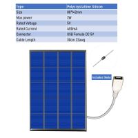 【Quality】 แผงโซลาร์เซลล์ USB กลางแจ้ง5V 2W 5W 7.5W 10W แผงชาร์จพลังงานแสงอาทิตย์แบบพกพาตัวชาร์จปีนเขาซิลิโคนเครื่องกำเนิดไฟฟ้าพลังงานแสงอาทิตย์ท่องเที่ยว