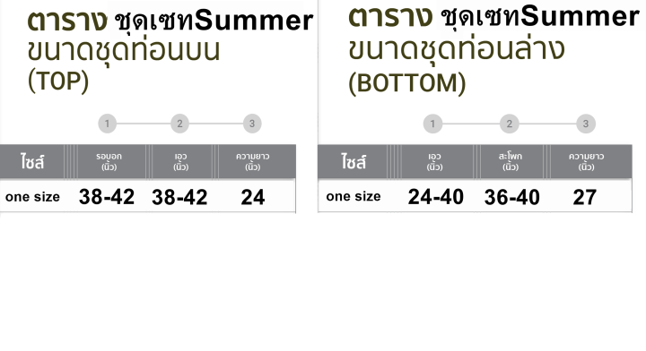 ชุดเซต-summer-2-ชิ้น-เสื้อแขนสั้น-กางเกง-4-ส่วน-ใส่เย็นสบาย-ดีไซน์สวยงาม-สไตล์เกาหลี-แฟชั่นเกาหลี-สวยเก๋-ผ้านิ่ม-รหัส-240115