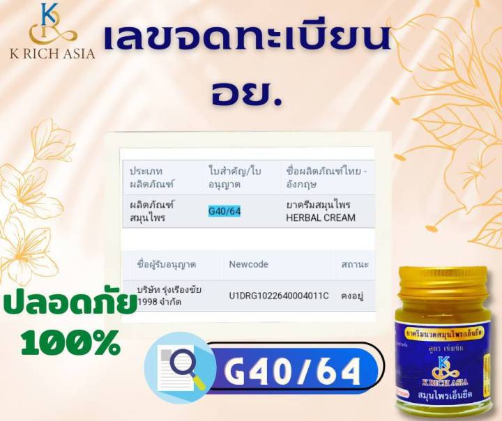 น้ำมันนวดสมุนไพร-ครีมนวดเอ็นยืด-k-rich-asia-body-massage-oil-น้ำมันนวดเอ็นยืด-ครีมนวดเอ็นยืด-สมุนไพรเอ็นยืด