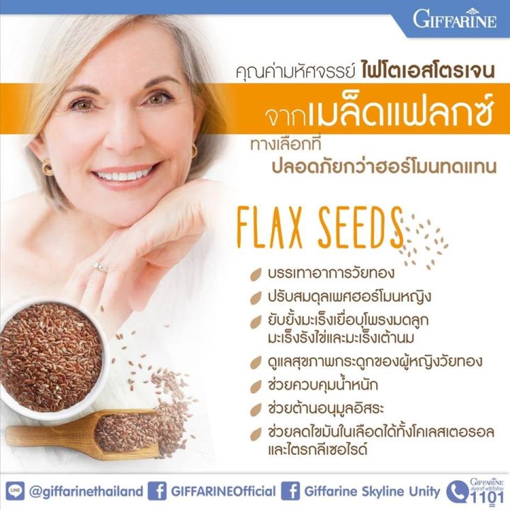 ไบโอ-แฟลก-วัยทอง-ปรับฮอร์โมนเพศหญิง-bio-flax-plus-giffarine