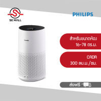 PHILIPS เครื่องฟอกอากาศ รุ่น AC1715/21 สำหรับห้องขนาด 25-78 ตร.ม. ประกันศุนย์ 2 ปี ส่งฟรี