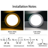 ร้อน Led ดาวน์ไลท์ AC110V 220โวลต์ไฟเพดาน5วัตต์9วัตต์12วัตต์15วัตต์18วัตต์ปิดภาคเรียนรอบนำแสงแผง DC12V 24โวลต์สปอตไลแสงในร่ม