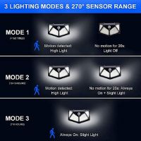 100LED โคมไฟติดผนังพลังงานแสงอาทิตย์กลางแจ้ง3โหมด PIR Motion Sensor รั้วสวนระเบียงลานดาดฟ้าโรงรถโคมไฟถนนกันน้ำ