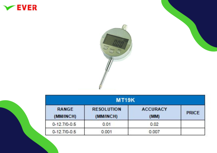 ไดอัจเกจ-อินดิเคเตอร์แบบดิจิตอล-พร้อมส่ง-digital-indicators-mt19k