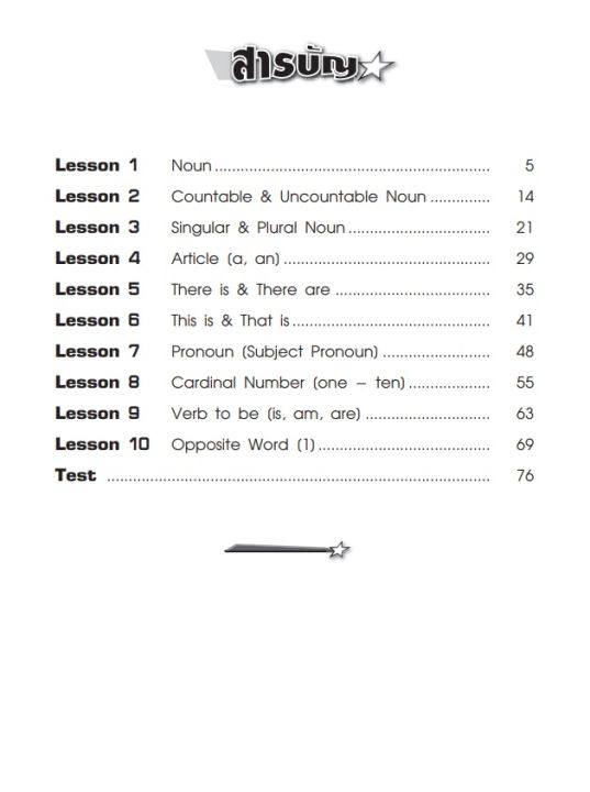 แบบฝึกไวยากรณ์ภาษาอังกฤษ-grammar-is-fun-book-ป-1