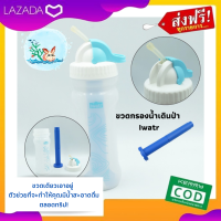 ขวดกรองน้ำ ขวดกรองน้ำเดินป่า Iwatr ไส้กรองคาร์บอน BPA Free 550ml.  มีแผ่นคาร์บอนที่จะช่วยขจัดคลอรีนและสารปนเปื้อน กระติกน้ำ กระติกน้ำเดินป่า