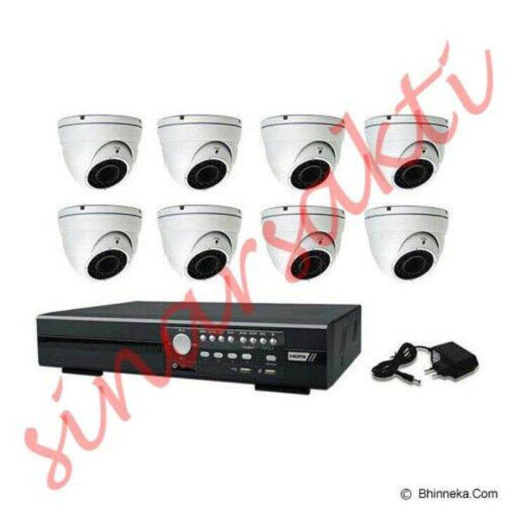 paket cctv avtech