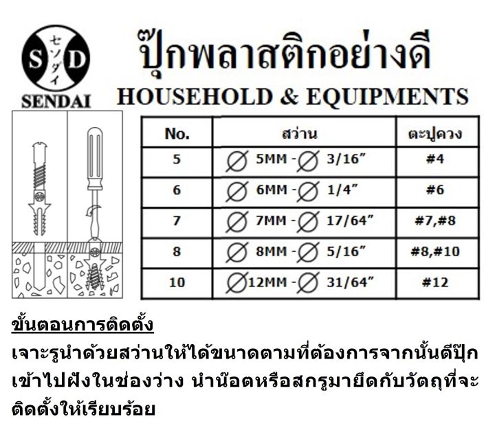 พุ๊ก-ปุ๊กพลาสติก-พร้อมน๊อต-sendai-เบอร์-5-6-7-8-10