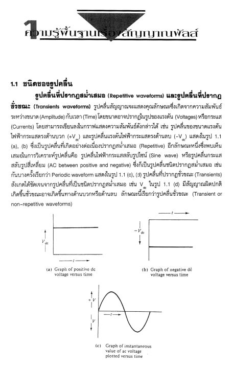 ทฤษฎีและการออกแบบวงจรพัลส์