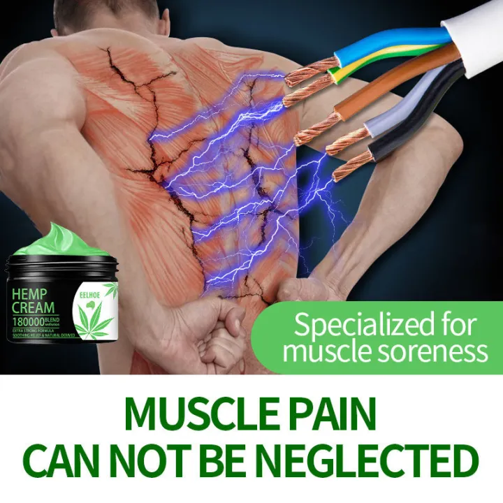 ointment for muscle pain Arthritis Pain Reliever Lumbar Professional