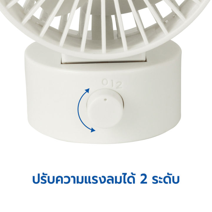 rrs-พัดลม-พกพา-หัว-usb-พัดลมตั้งโต๊ะ-พัดลมคอม