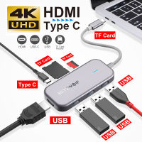 BW-TH5 BlitzWolf 7 In 1 USB C HUB 4K Type C เพื่อ USB อะแดปเตอร์3.0 PD 100W RJ45 HDMI-เข้ากันได้กับ Macbook ชิ้นส่วนอุปกรณ์พีซีฮับ USB