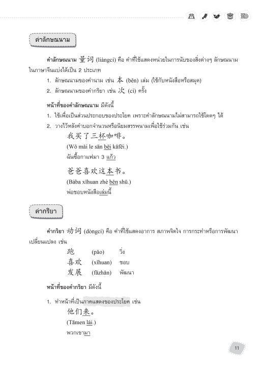 inspal-หนังสือ-ติวเข้มสอบจีน-hsk-ระดับ-1-6