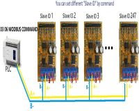 4 Pcs 7CH 0-5V/0-10V Voltage Analog Acquisition RS485 Modbus RTU R4AVA07 Module