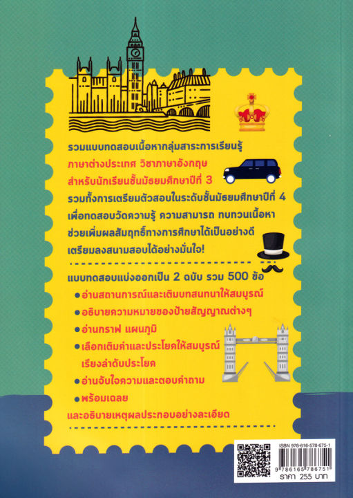 ติวเข้มเก็บแต้ม-ข้อสอบภาษาอังกฤษ-ม-3-เตรียมสอบเข้า-ม-4