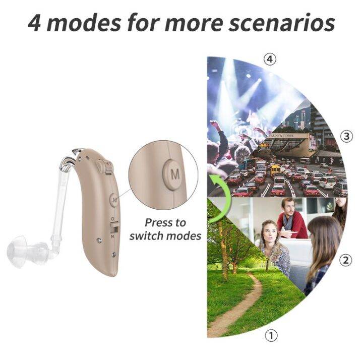 zzooi-4-channel-hearing-aid-rechargeable-hearing-device-bte-ear-hearing-aids-for-the-elderly-audifonos-sound-amplifier-for-deafness