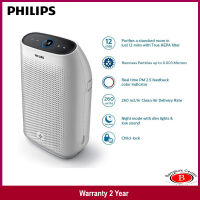 เครื่องฟอกอากาศ Philips Airpurifier AC1215/20 63ตารางเมตร