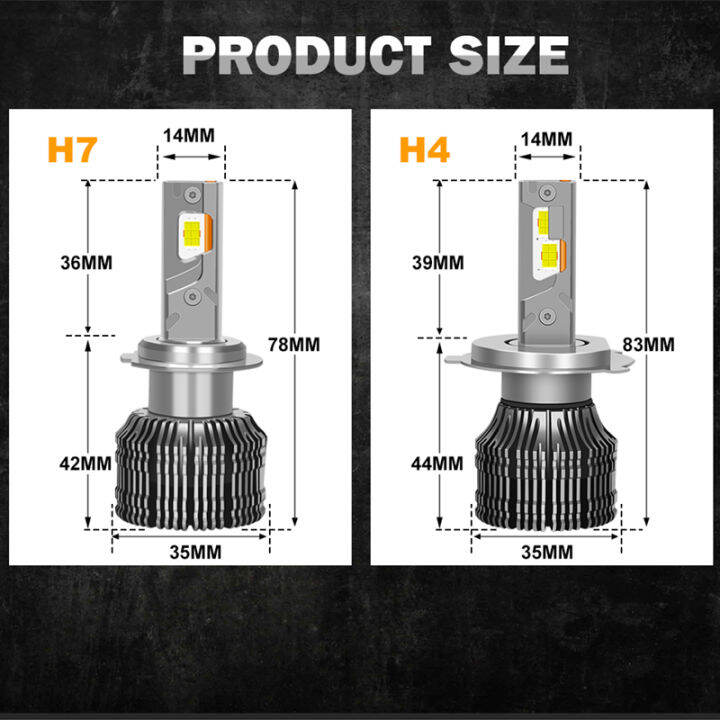 h7-ไฟหน้ารถ-led-100000lm-hb4-h11-h4-h1-9012-hb3-9005-9006-h8-ไฟ-canbus-emc-12v-auto-โคมไฟทองแดง-200w-6000k-หลอดหลอดไฟ-dliqnzmdjasfg